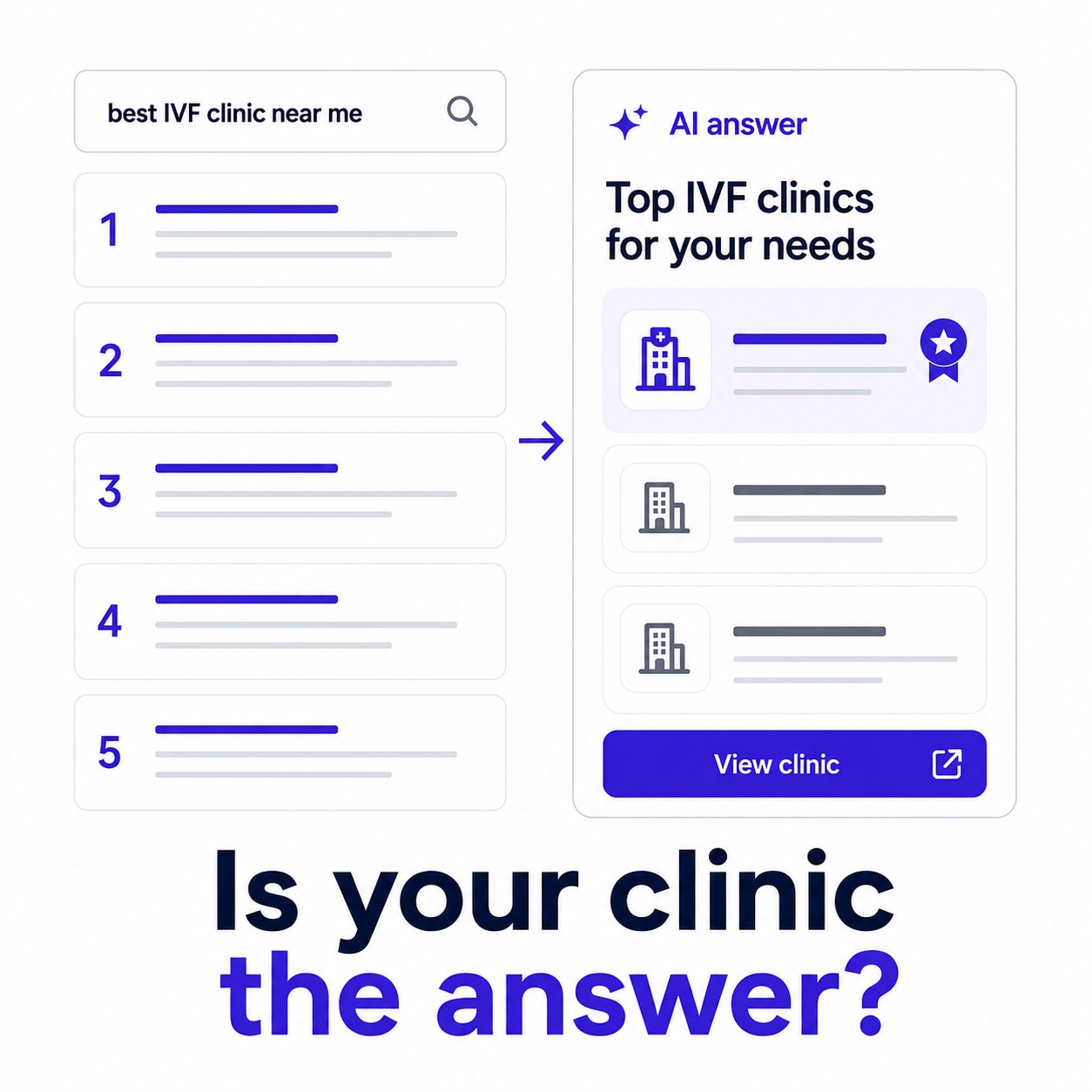 AI Search for IVF Clinics: From Ranking to Recommended