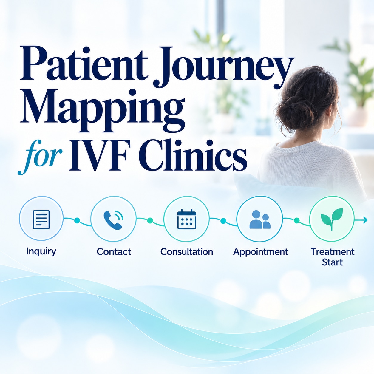 Patient Journey Mapping for IVF Clinics: From Inquiry to Treatment Start